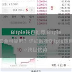 Bitpie钱包推荐 Bitpie钱包安全可靠吗？详细解析Bitpie钱包优势