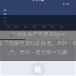 比特派系统支持 Bitpie钱包最新版本下载教程及功能亮点，尽在一篇文章中详解