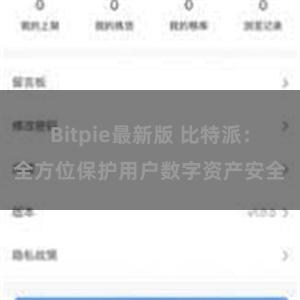 Bitpie最新版 比特派：全方位保护用户数字资产安全